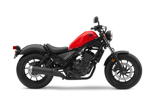 17_Honda_Rebel_300_red_RHP