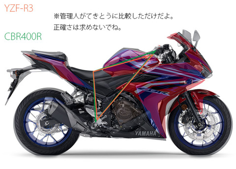 r3cbr