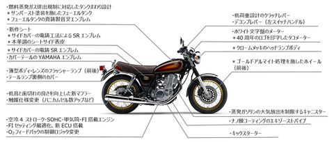 ftmap_sr400