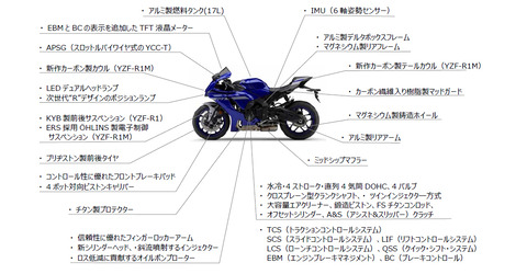 pic_ftmap (4)