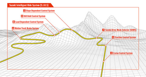 sirs_map-crop-u11690