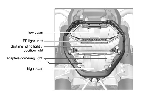 P90373169_highRes_bmw-f-900-r-f-900-xr