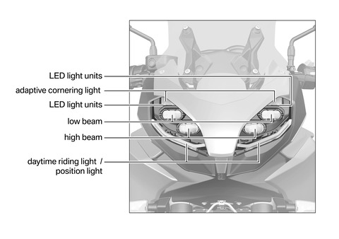 P90373172_highRes_bmw-f-900-r-f-900-xr